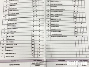 [가나전] ‘교체 명단이 텅텅!’ 심각한 가나 스쿼드, 마땅히 교체할 선수도 없다